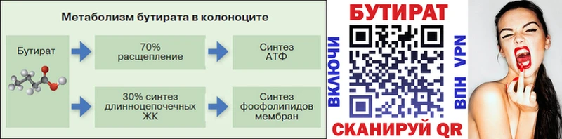 Купить закладки  Маркс  Бутират буратино 